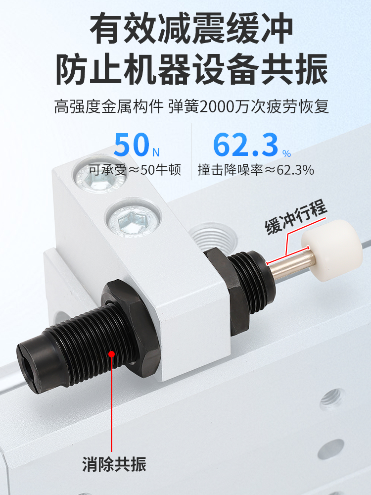 Amortiguador hidráulico hidráulico AC0806/1008/1210/1412-2 cilindro amortiguador ajustable AD