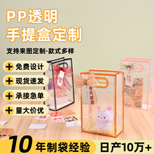 PP͸������ж�������ĥɰ�YƷ�����λ�c���ֶY�߼����b������