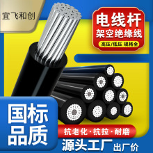 ˆоX늾16/25/35/50/70/95/120ƽܿXо|