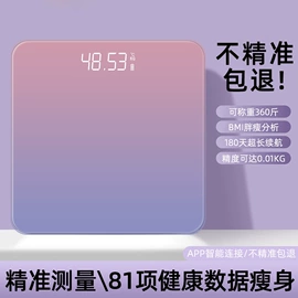 体重秤;智能体重秤;其他秤