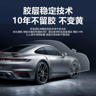 Transparent Matte Bright Black — Car paint protective film