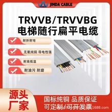 TRVVBSбƽ|3 4 5 6 7 8о܇⾀늄sT