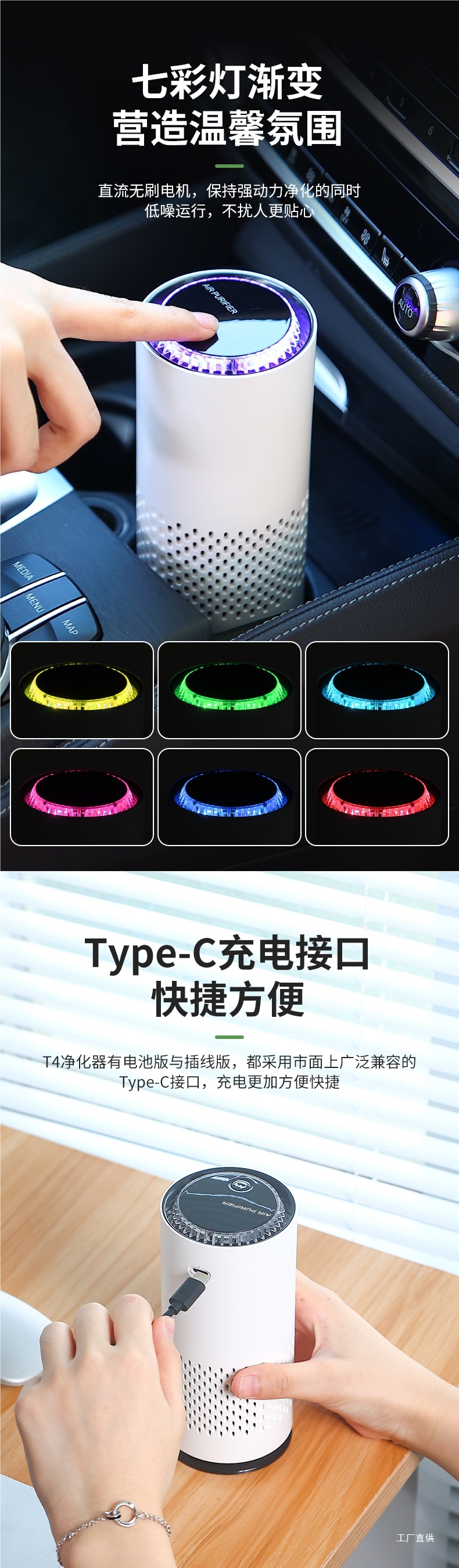 Car-Mounted Negative Ion Air Purifier Hepa Activated Carbon Filter Removes Formaldehyde Odor Office Desk Oxygen Bar Peihui