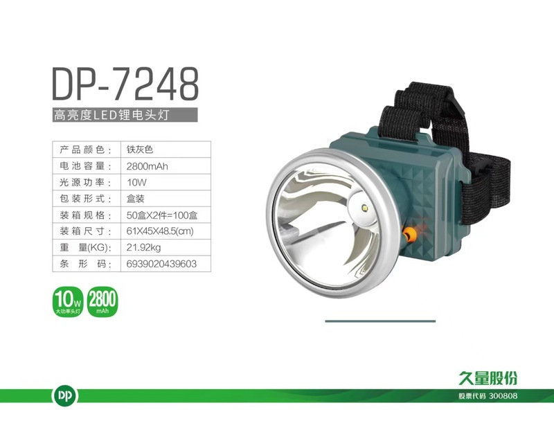 Jiuliang ヘッドランプ懐中電灯 2025 新しい強力な光充電超長バッテリー寿命長距離超高輝度ヘッドマウント超軽量小型マイナーズランプ|undefined