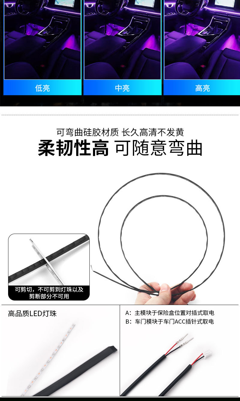 18in1 car atmosphere light hidden app voice control LED atmosphere light car magic colorful light strip