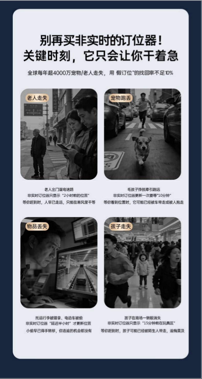 2026 Black Technology Magnetic Real-Time Precision Locator Beidou Gps Anti-Theft and Anti-Loss Device for the Elderly Tracking Device