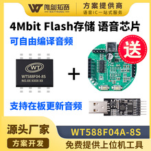 WTΨ��֪�� �Z��оƬ4Mbit�������͹����Z������оƬWT588F04A-8S