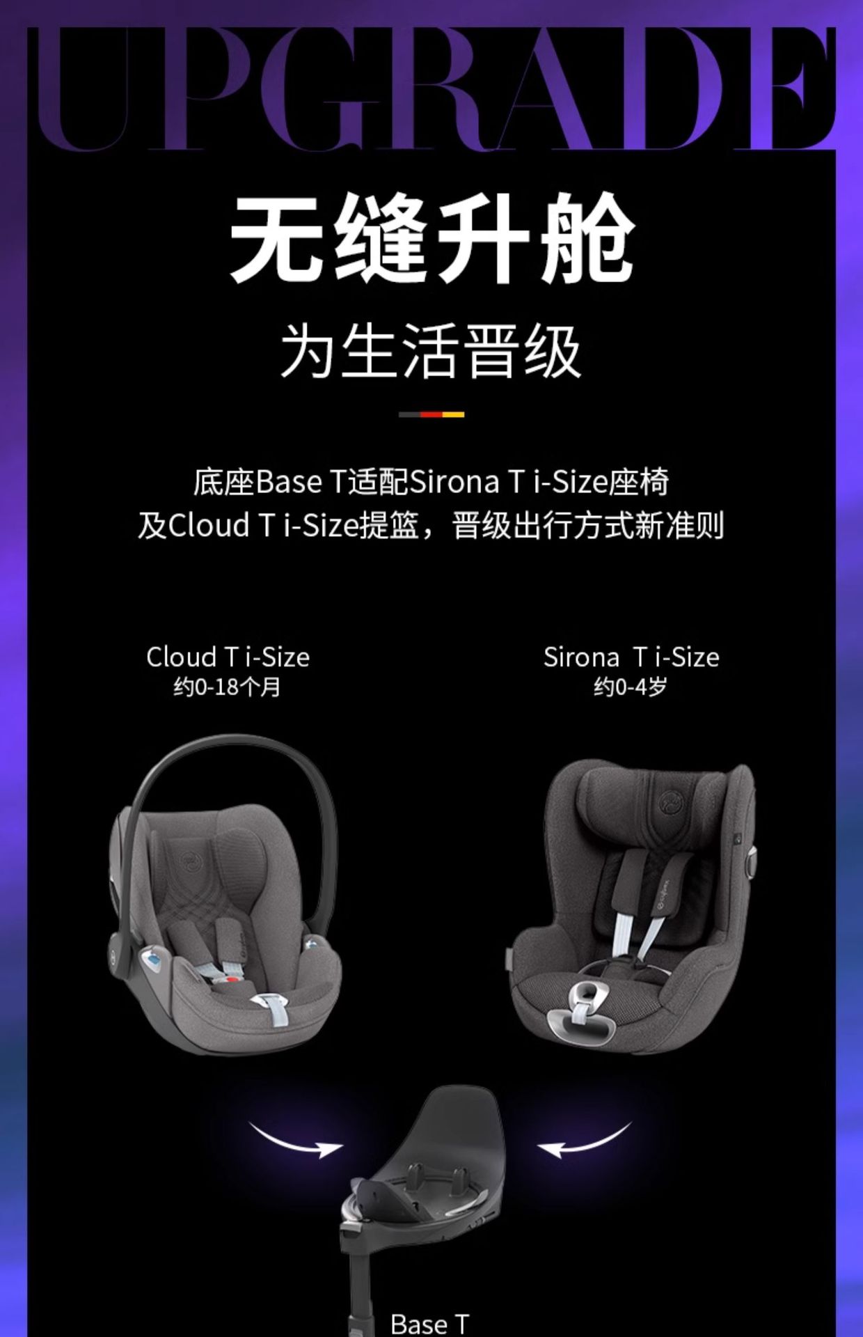 [Brand Source] Cybex Car Baby Basket Cloud T Neonatal Lying Cradle Safety Seat
