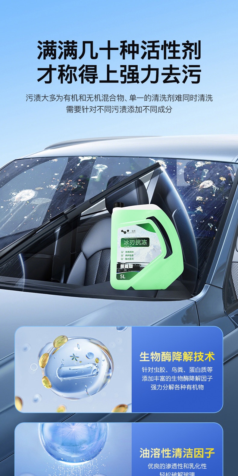 Leben Car Glass Cleaner Powerful Stain Remover and Oil Film Remover Wiper Fluid Car Use Insect Glue Ethanol Concentrate Winter Antifreeze