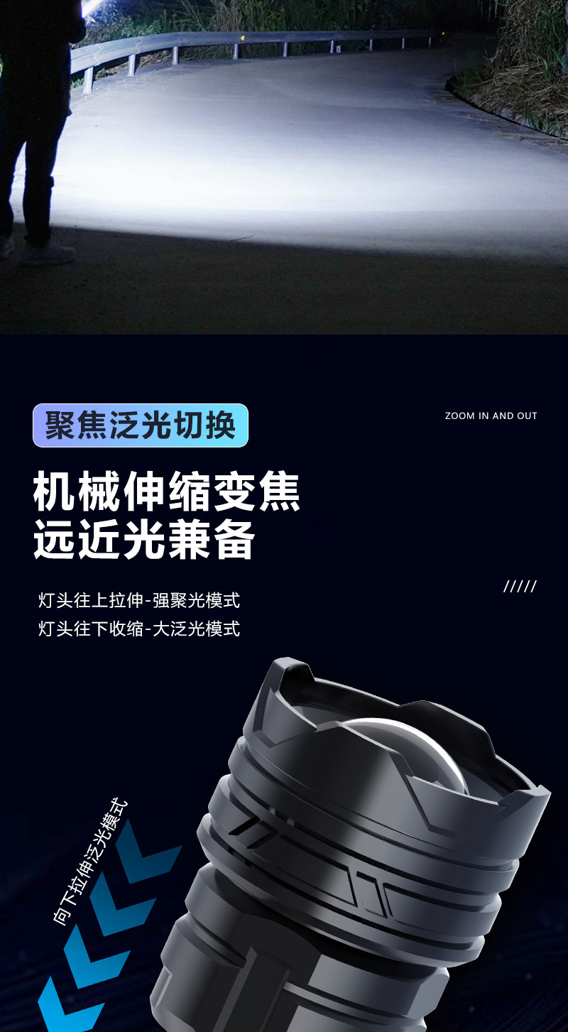 Cross-Border New Model Led Long-Lasting Strong Light Zoom Flashlight Outdoor Portable Emergency Lighting Laser Spotlight