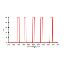 ����ͨ�߶������ֹ��ͨ����ɫ�R�߶��Lͨ�t��߶������߶��V��Ƭ