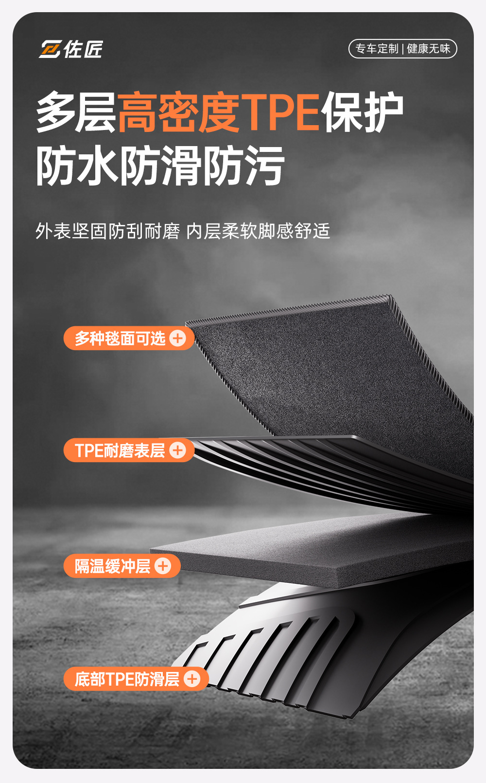 Specially Designed for Geely Xingyue Car Floor Mats, Tpe Full Surround 25-26 Youth Dream Explore Edition Floor Mats