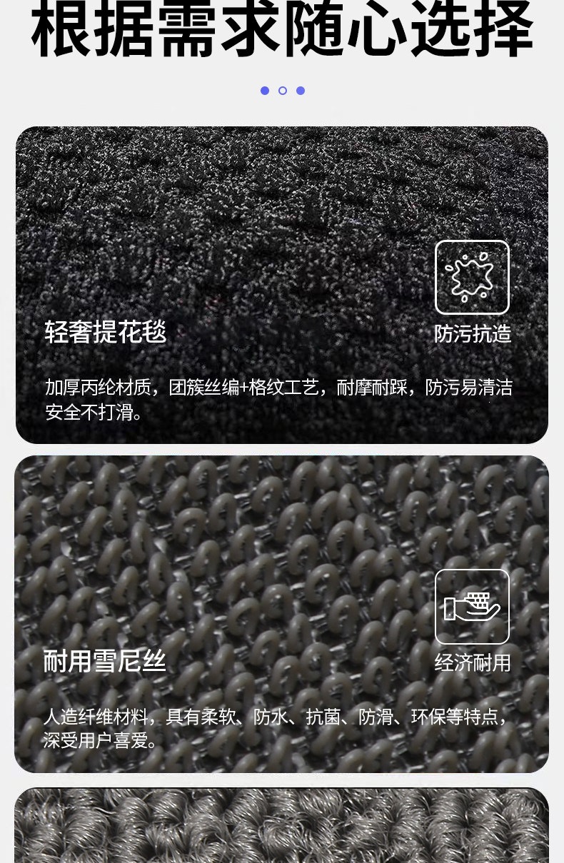 tpe car floor mats for Roewe RX5, RX3, Roewe I5/I6/Ei5, Roewe 350/360/550, Roewe D5, XD7, D6
