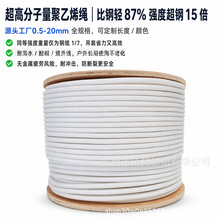 Դ�^�S�Ҵ����R�K1~30mm�߷���PE�����K��˺�ѷ����\�����ĺ�ɫ