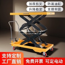 �ք�Һ������ƽ̨܇����ʽ����̨ƽ���Ƅ�С��܇����늄������C