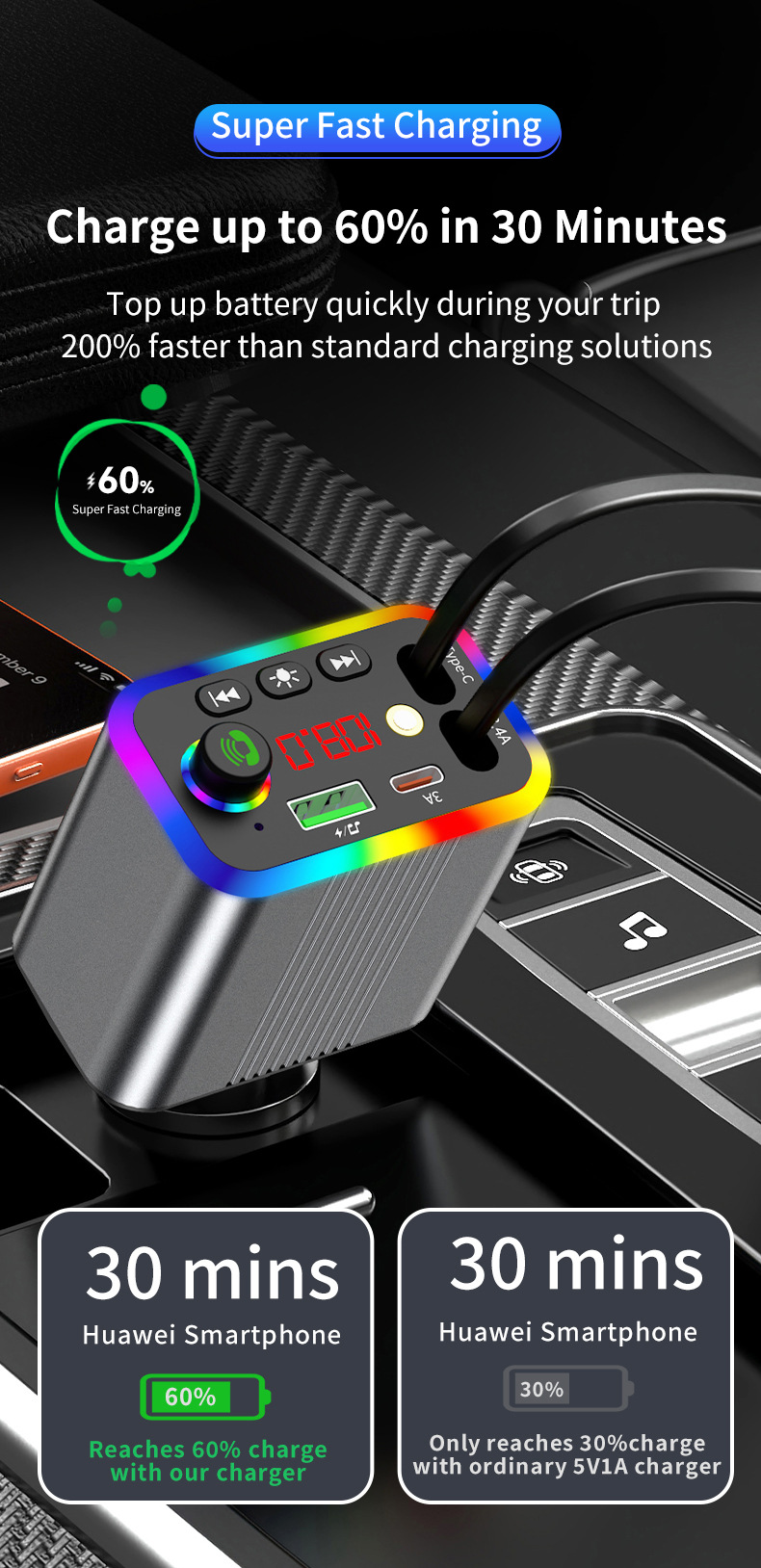 R4R6 Car Bluetooth MP3 Player comes with a retractable cable and supports fast charging for mobile phones, 2026 new model, foreign trade supply
