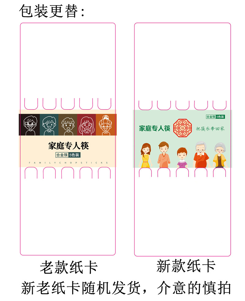 新旧纸卡包装说明
