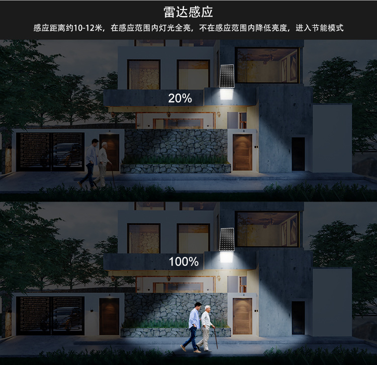 BS-SFL-03爆闪中文详情 (7).jpg