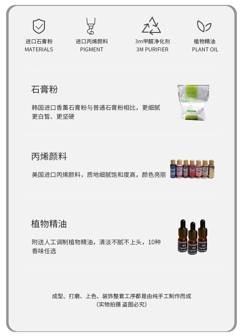 Car Air Freshener Gypsum Car Ornaments Cartoon Perfume Interior Wholesale Cross-Border Export