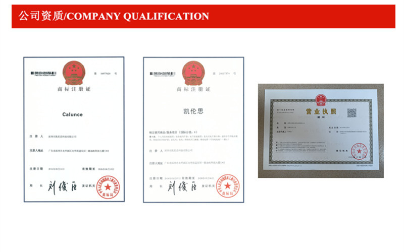 Corporate qualification
