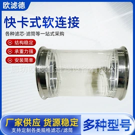 滤芯;滤筒;不脱硫除尘