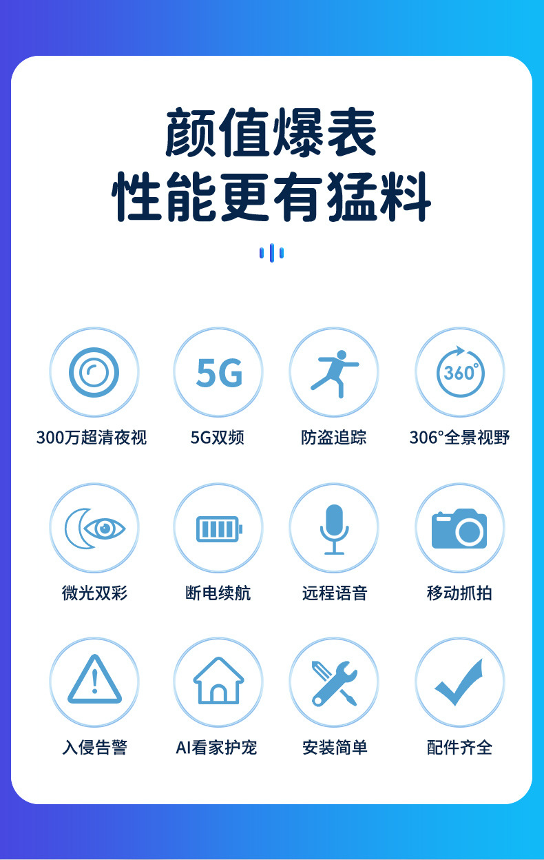 摄像头详情页_02.jpg