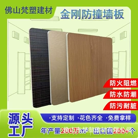 护墙板;装饰板材