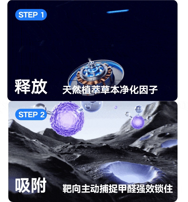 Car Air Purifier, New Car Odor Removal, Formaldehyde Removal, Car Spray Humidifier, Deodorizing Aromatherapy Machine