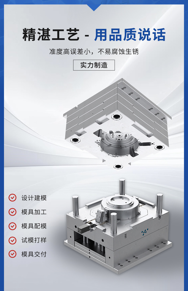 塑料件开模
