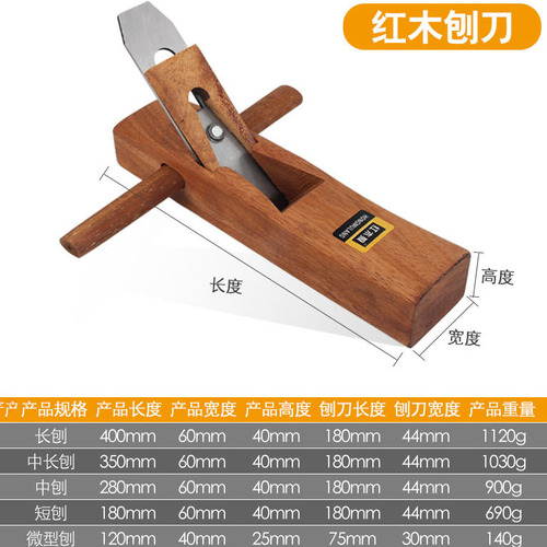 Woodworking Tools Redwood Wolf 180mm Redwood Woodworking Planer Set Trimming Mini Manual Planer