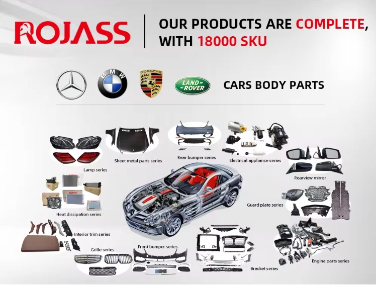 Suitable for Mercedes-Benz S-Class W223 Engine Chassis Underbody Guard Plate S450 Gearbox Underbody Protection Plate S400 Mudguard