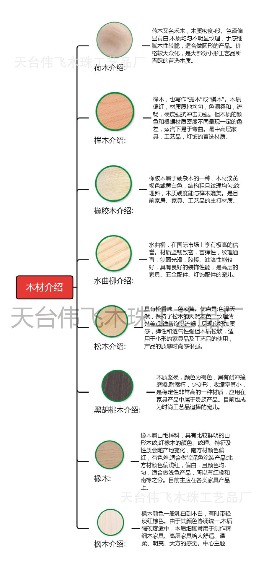 82eaa88e89c7d763681ed2f8255490