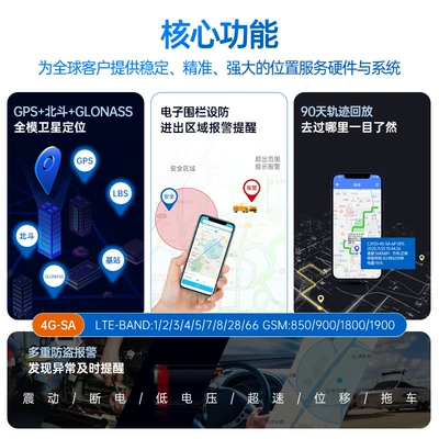 GPS Locator Locator 920-4G-Sa Full-Mode Satellite
