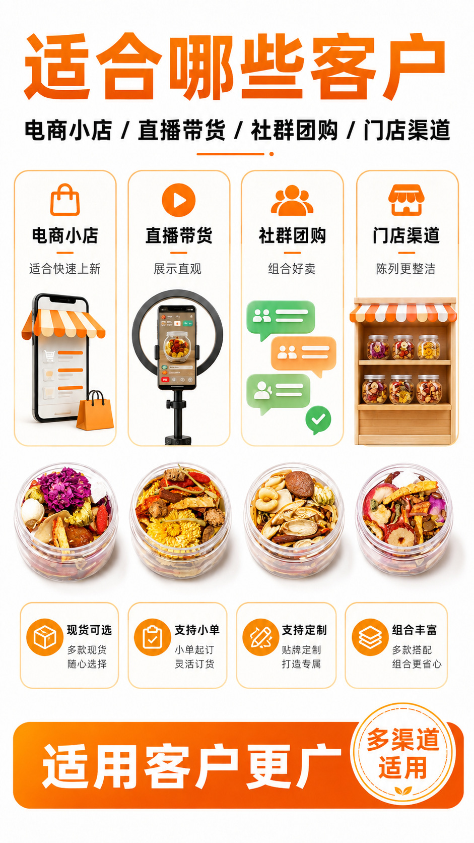 Ginseng Dendrobium Goji Chrysanthemum Tea Ren Shen Shi Hu Qi Ju Cha 15g Mini Canister Herbal Flower Tea specifications