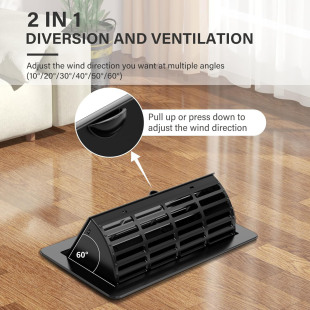 Floor Register 4X10, Floor Vent Deflector for Home, Floor Ventilation Cover for Home - 1 Pack