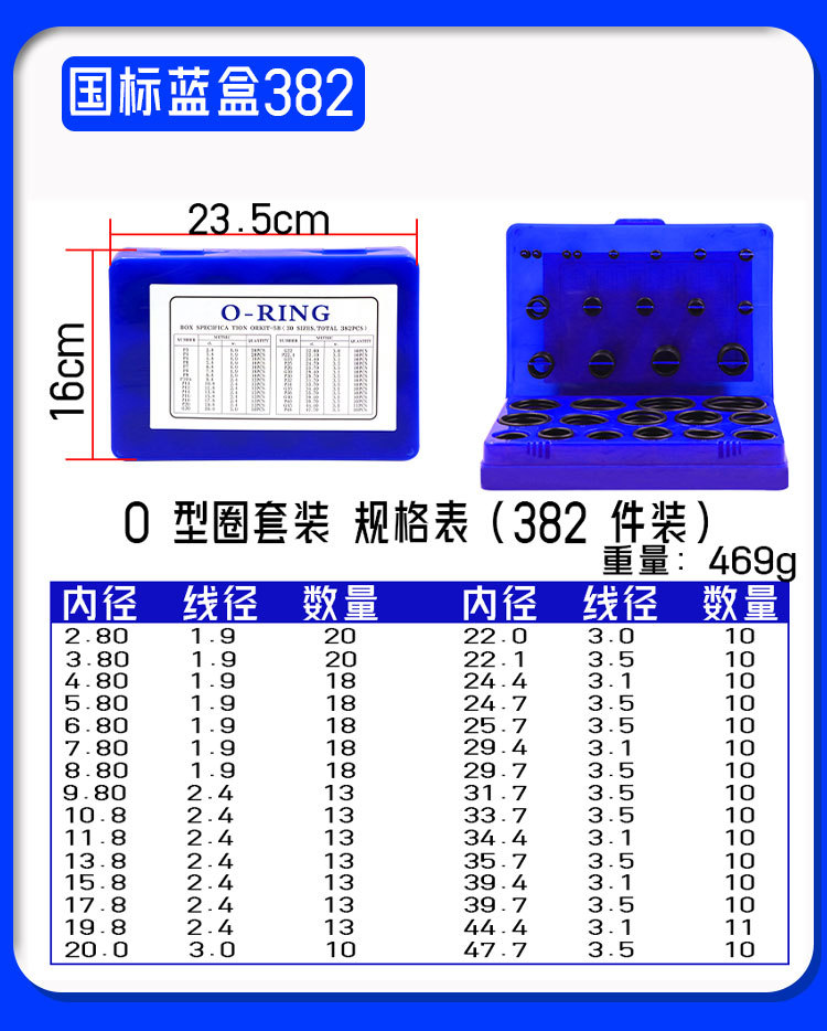Dingqing O-Ring Repair Box Set, Oil-Resistant and Wear-Resistant, Waterproof Small Rubber Rings for Faucets, Rubber O-Ring Seals