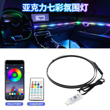 �羳���N܇�ȷՇ������b�ò�LED�Շ��􁆿���USB�ⰲ�b��ˮ�b�