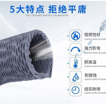 ������ͨ�L���͸ߜ��͸��g�ş����L���L�ܵ���s�ܹ��I�Cе�L��