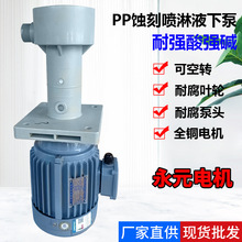 �ٴ������W���ʽ����Ԫ늙CPP����Һ��ѭ�h�ò�����^�V�C���ñ�