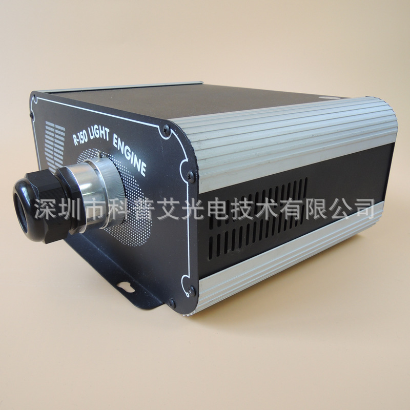 150W  ԰Ȧ̹˻ ߲͹˹Դ