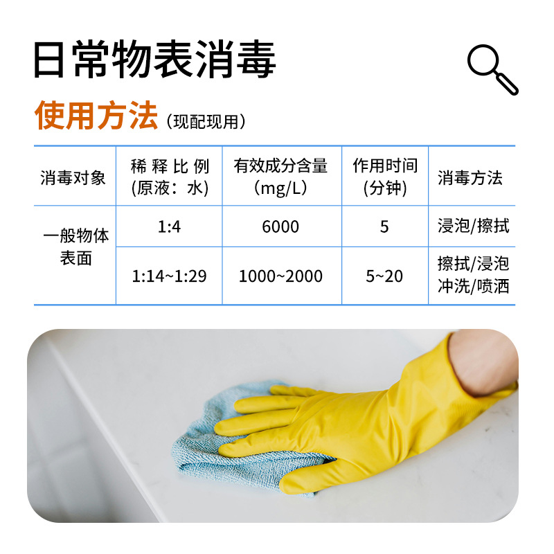 ANNJET����ҽ���½����������ҺƤ���Ҿӱ������ɱ������500ml