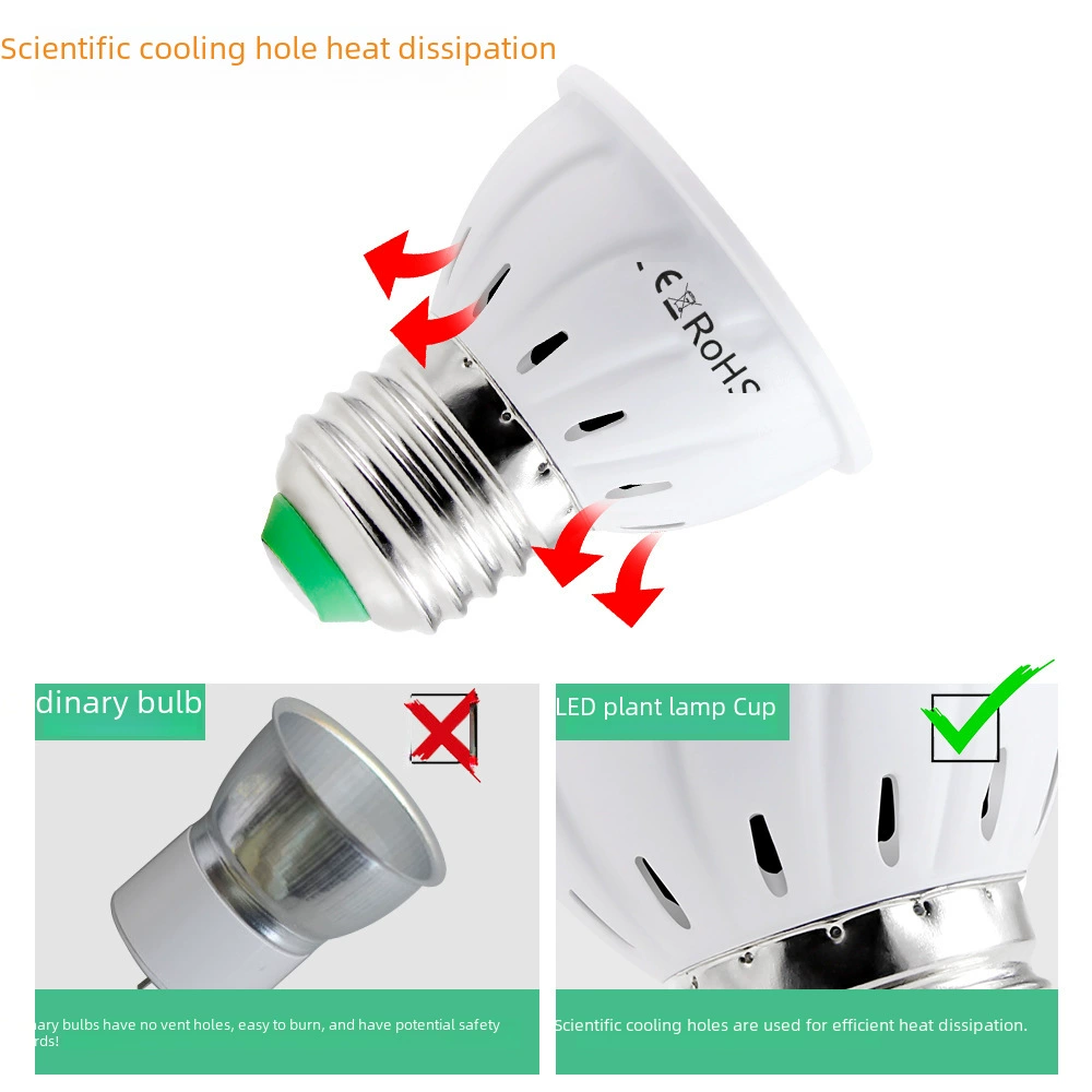 LED-растение лампа, направленная лампа, подсветка, Aliexpress