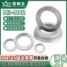 �p�B���i���ɉ|Ȧ304���P�ҧ��ʽ���X���ɷ����i�o�ݽz�|Ƭ65�i