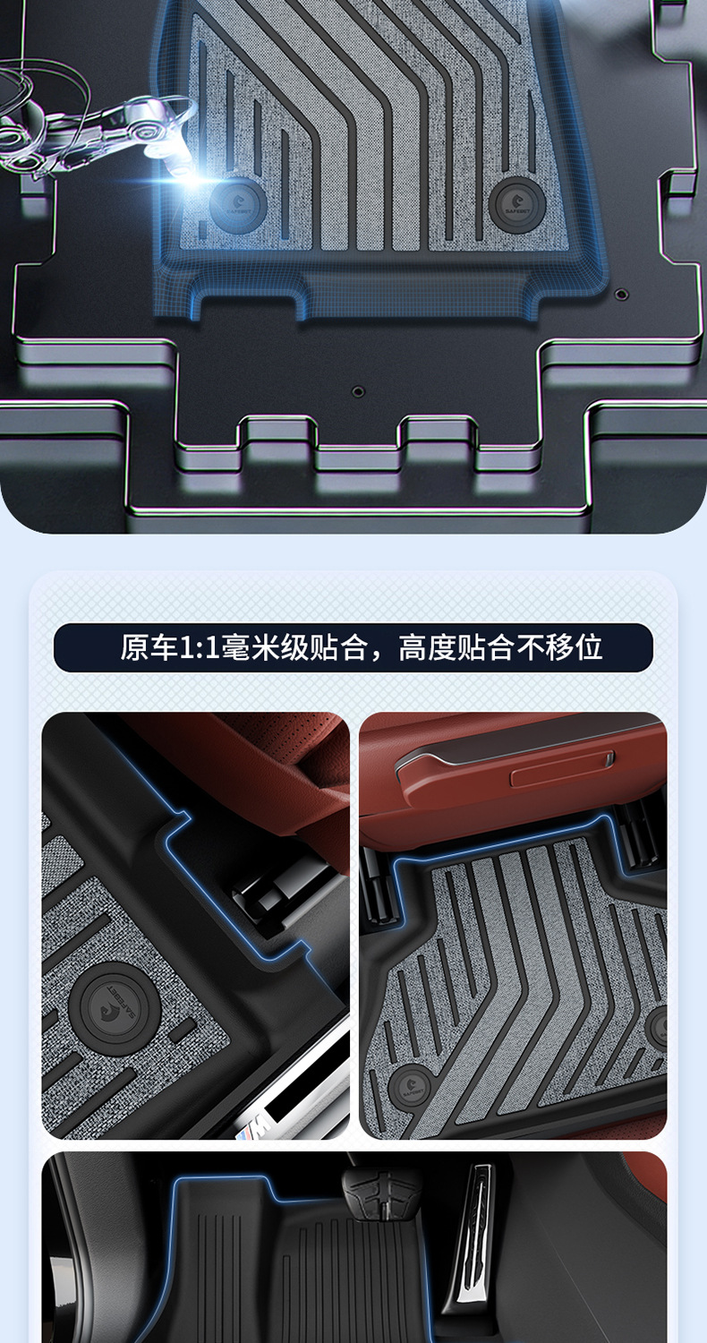 BMW X1IX1X3 IX3X4X5LX7M2M3M4i3 i5 2 Series 3 Series 4 Series 5 Series 7 Series TPE Car Floor Mats