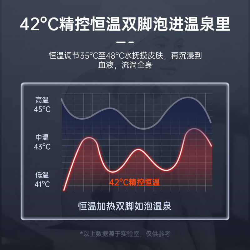 折り畳み式足浴槽携帯電動恒温マッサージ盆足底泡足桶家庭用自動加熱足治療機|undefined