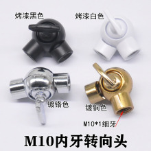 �ֱ��D���^̨����؟�M10������ӽ��^�f���^��ͨ�D���B��������