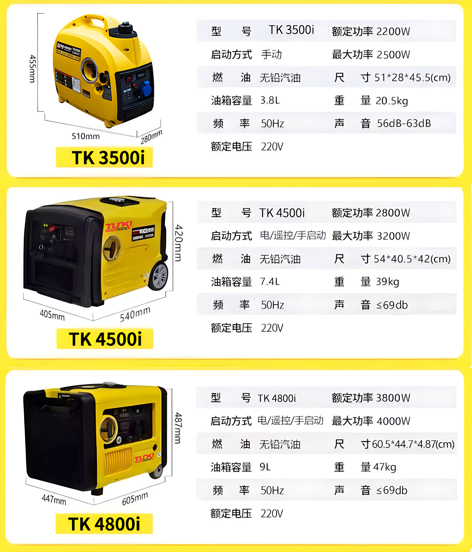 Small Silent Gasoline Generator 220V Household Mini 2Kw Outdoor Convenient for Street Vending, Rv Camping, Electric Start