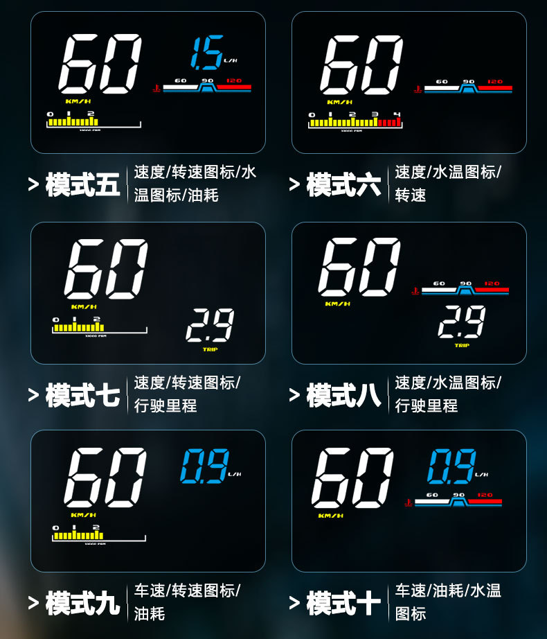 High-Definition Smart Hud Head-Up Display D5000 Car Universal Obd Data High-Definition Reflective Car Display