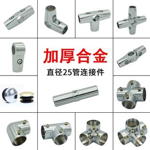 25���P䓹��B�Ӽ�չ��؛�܈A�ܽ��^���¼�����o�̼�������ͨ���^