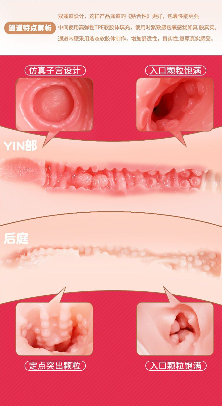Jiuai Men’s Manual Masturbation Device in TPE with Water-based Lubricant 200ml — detail image 6
